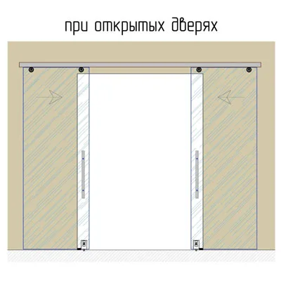 SND 00-06 Дверь стеклянная межкомнатная двойная на системе "Лаура"