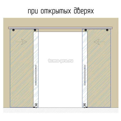 SND 00-06 Дверь стеклянная межкомнатная двойная на системе "Лаура"