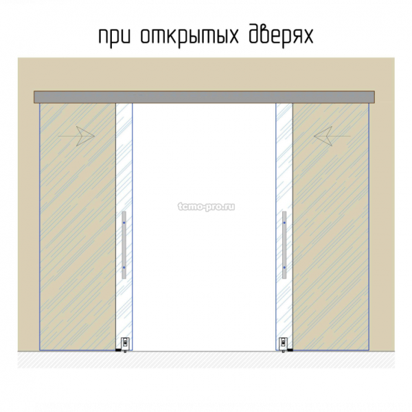 00-08 Раздвижная стеклянная дверь ДВОЙНАЯ на системе Гармония
