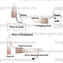 ПУ111-005 10 профиль уплотнительный для стекла 10 мм / 2.2 м