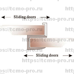 ПУ111-011-10 профиль уплотнительный для стекла 10 мм / 2,2 м