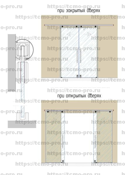 SND 00-06 Дверь стеклянная межкомнатная двойная на системе