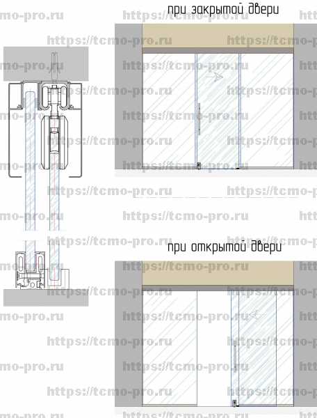 00-12 Система ГАРМОНИЯ в проем к потолку одна дверь