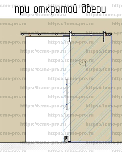 00-13 Система Вектор на проем одна дверь