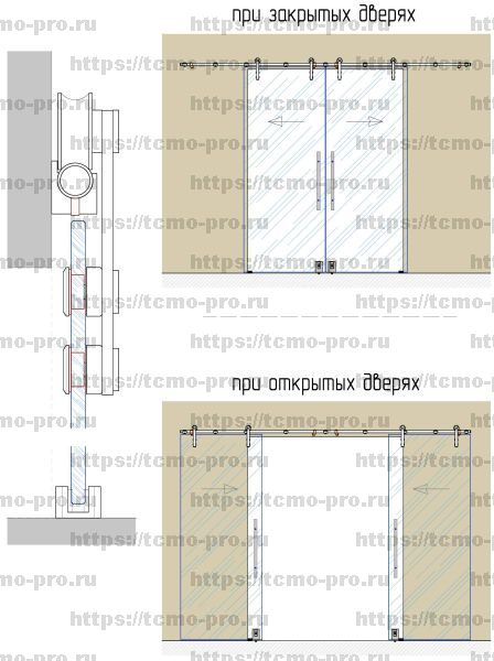 00-14 Система Вектор на проем 2 двери