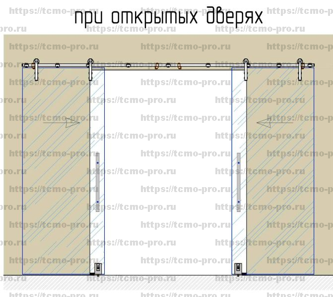 00-14 Система Вектор на проем 2 двери