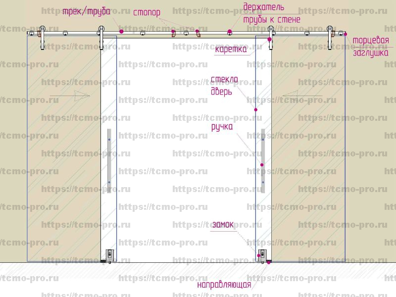 00-14 Система Вектор на проем 2 двери