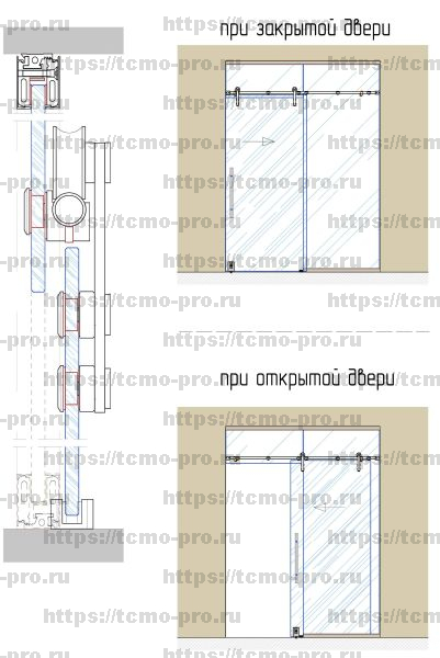 00-15 Система Вектор 1 дверь в проем