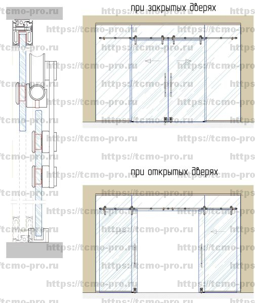00-16 Система ВЕКТОР в проем 2 двери